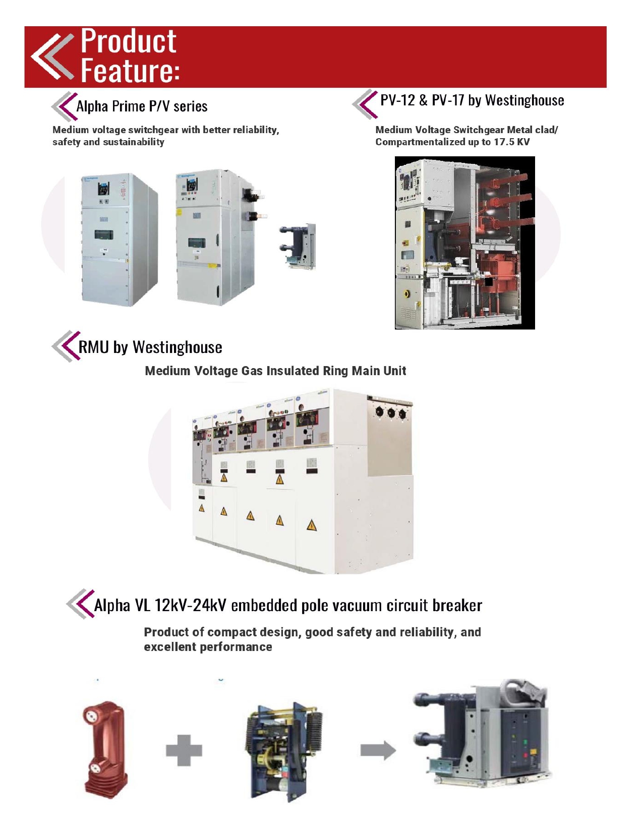 SATTROX PROFILE -_page-0003